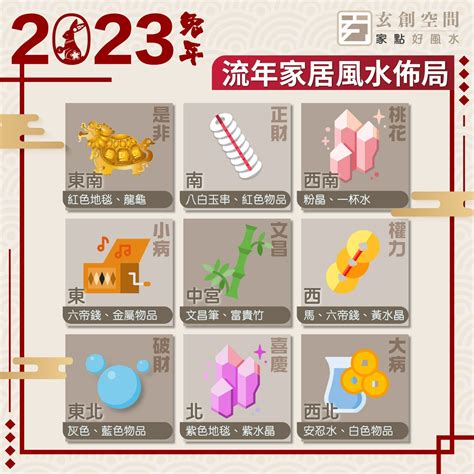 兔年風水佈局|2023兔年風水佈局｜增強運勢必看 九大吉星／化解凶 